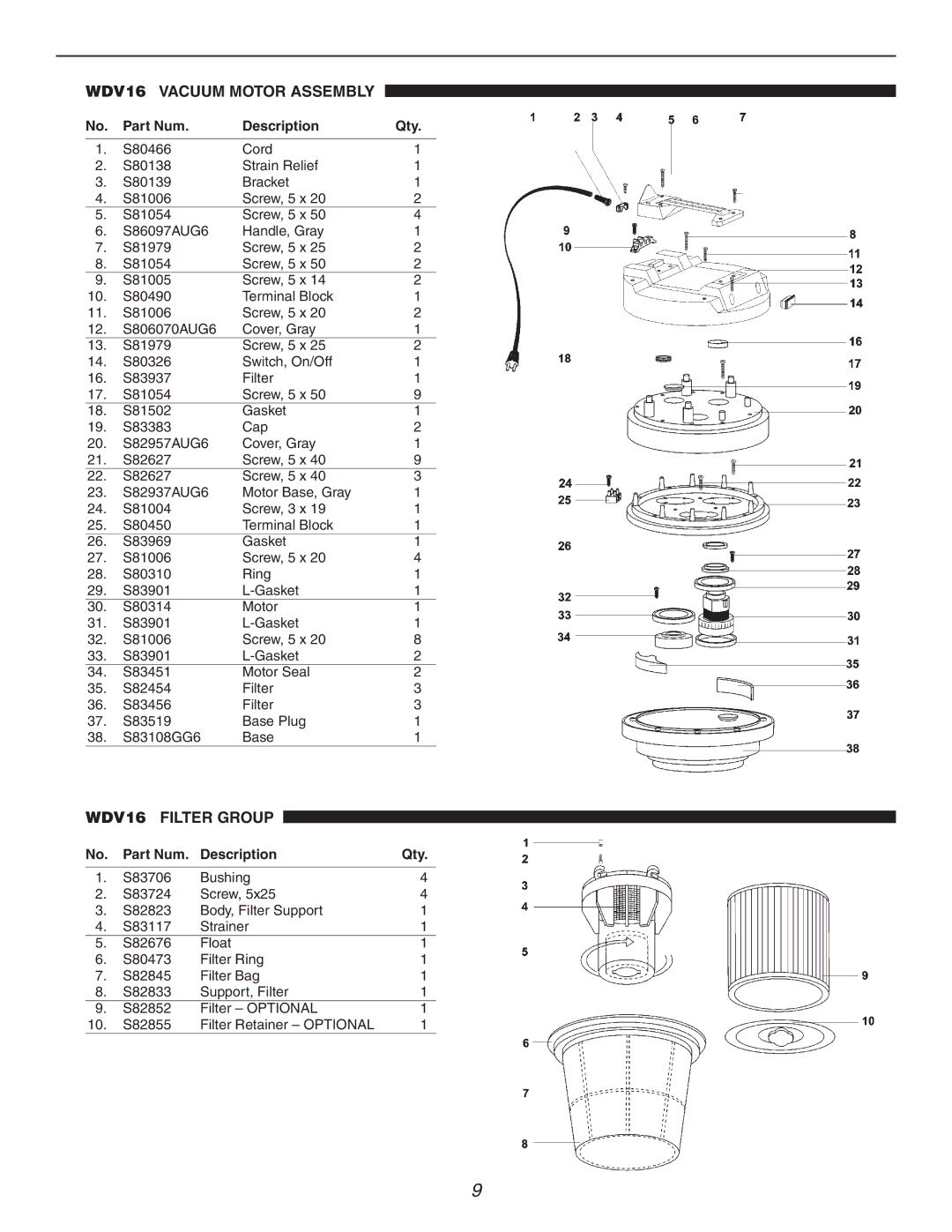 Century WDV10 operating instructions WDV16 Vacuum Motor Assembly, WDV16 Filter Group 