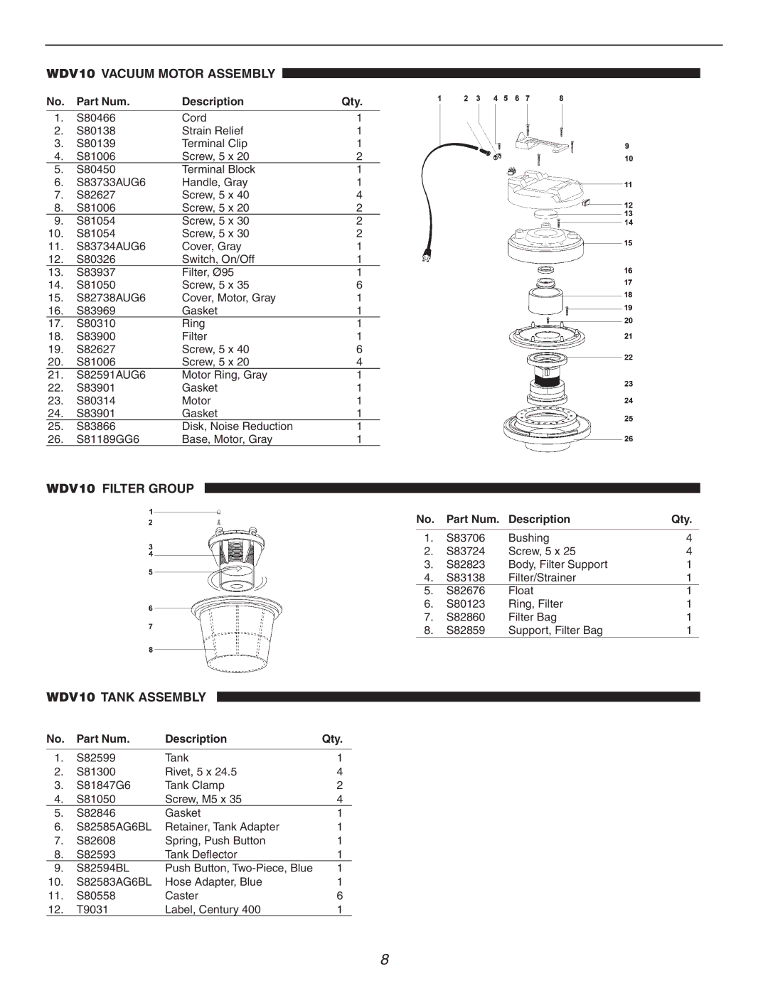 Century WDV16 operating instructions WDV10 Vacuum Motor Assembly, WDV10 Filter Group, WDV10 Tank Assembly 