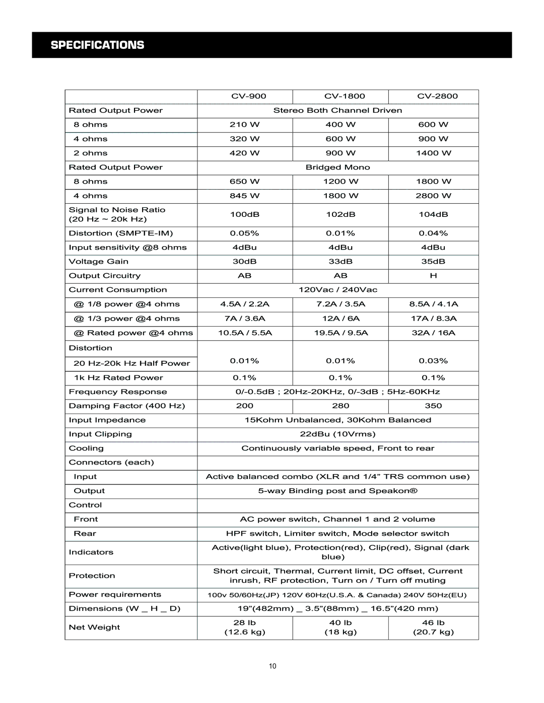 Cerwin-Vega CV-900, CV-2800, CV-1800 user manual Specifications 