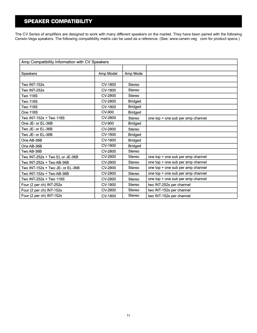 Cerwin-Vega CV-1800, CV-2800, CV-900 user manual Speaker Compatibility 