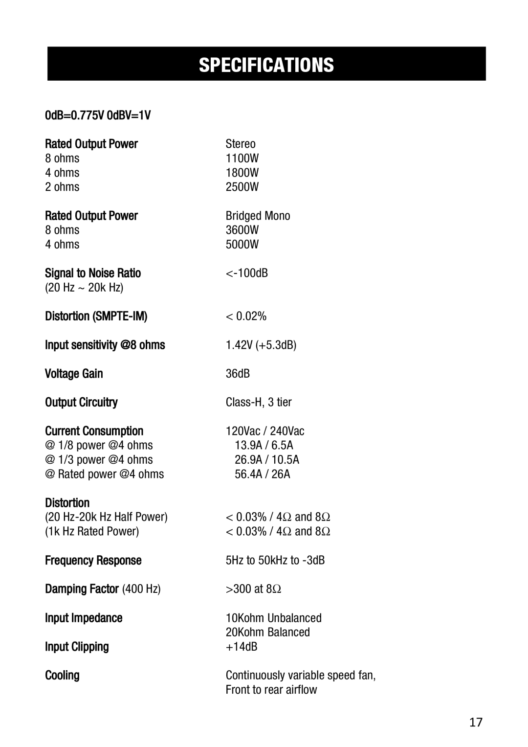 Cerwin-Vega CV-5000 0dB=0.775V 0dBV=1V Rated Output Power, Signal to Noise Ratio, Distortion SMPTE-IM, Voltage Gain 