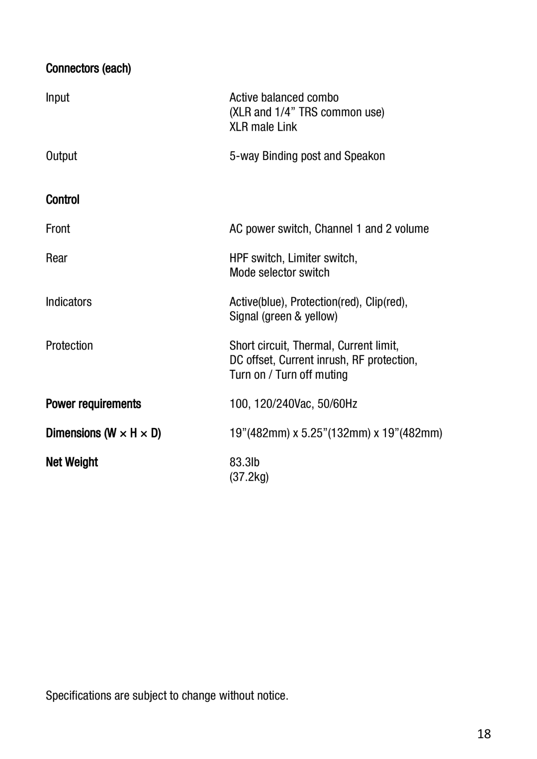 Cerwin-Vega CV-5000 user manual Connectors each, Control, Power requirements, Dimensions W × H × D, Net Weight 