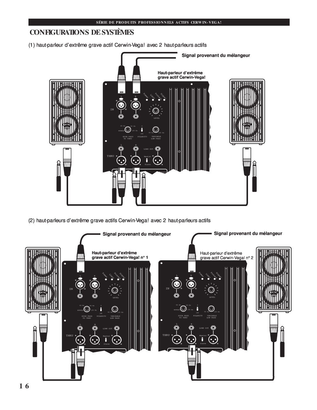 Cerwin-Vega CVA-118, CVA-121 manual Configurations De Systèmes, Signal provenant du mélangeur 