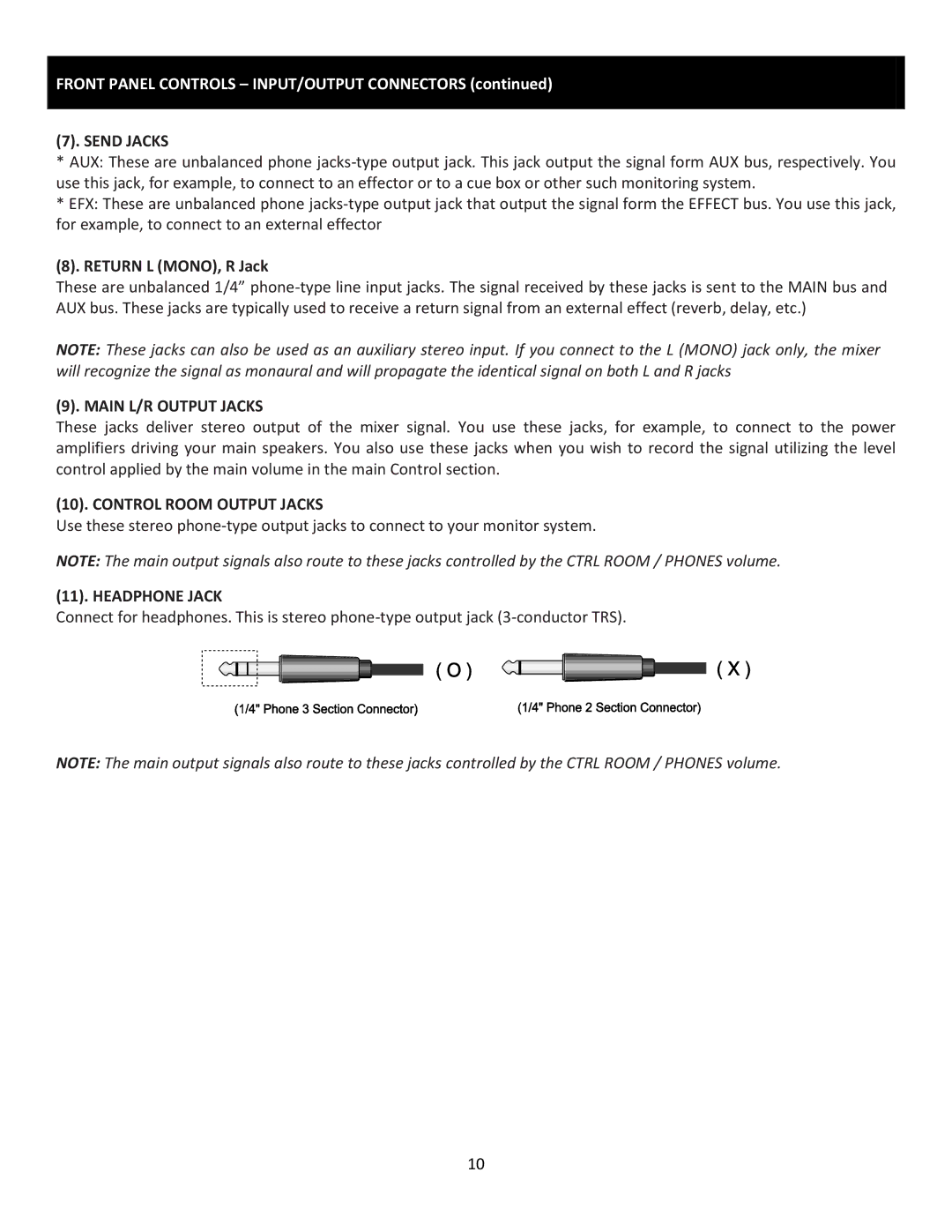 Cerwin-Vega CVM-1022 manual Front Panel Controls INPUT/OUTPUT Connectors, Send Jacks, Main L/R Output Jacks, Headphone Jack 