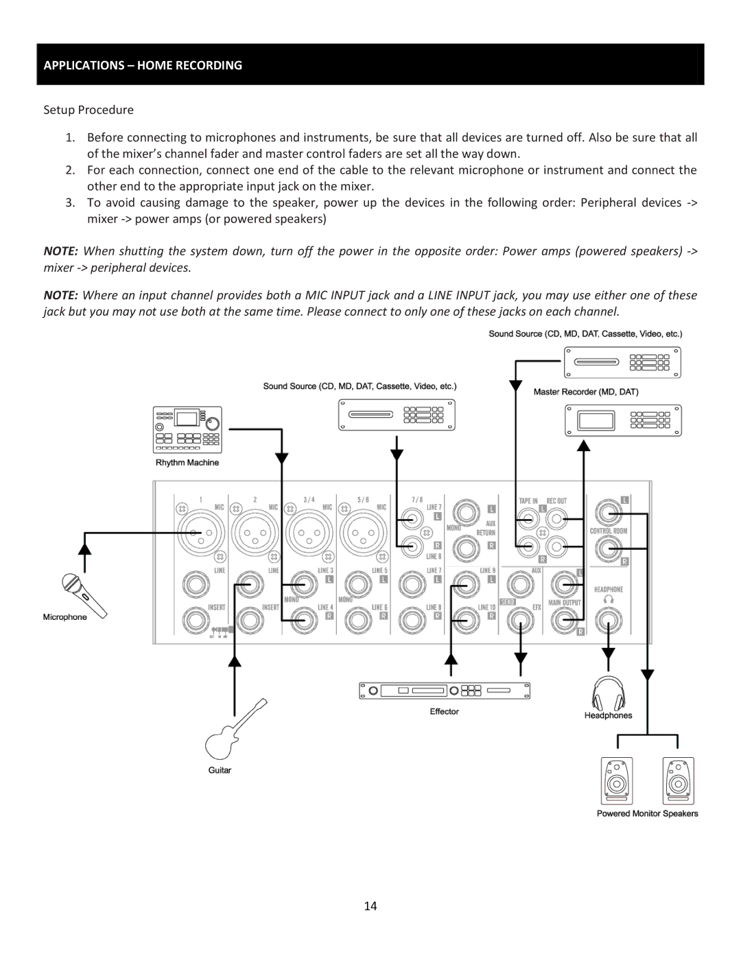 Cerwin-Vega CVM-1022 manual Applications Home Recording 