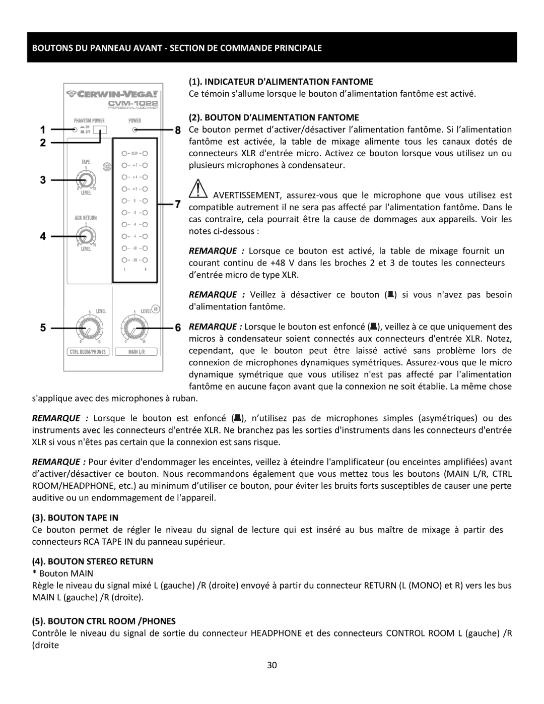 Cerwin-Vega CVM-1022 manual Boutons DU Panneau Avant Section DE Commande Principale 