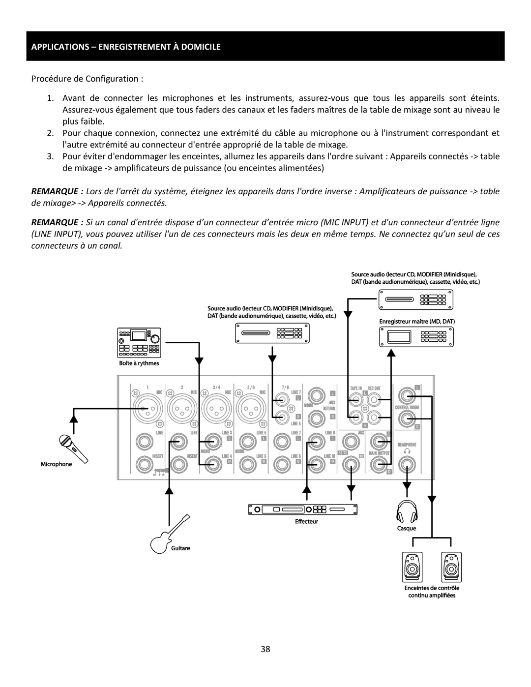 Cerwin-Vega CVM-1022 manual Applications Enregistrement À Domicile 