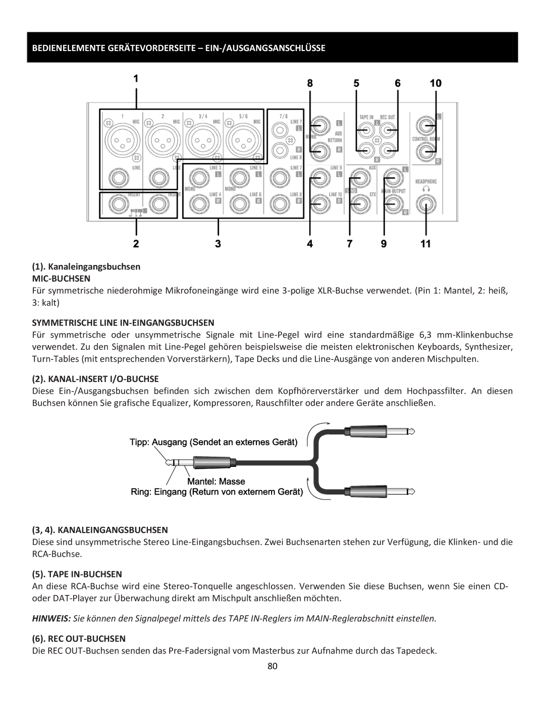 Cerwin-Vega CVM-1022 manual Bedienelemente Gerätevorderseite EIN-/AUSGANGSANSCHLÜSSE 