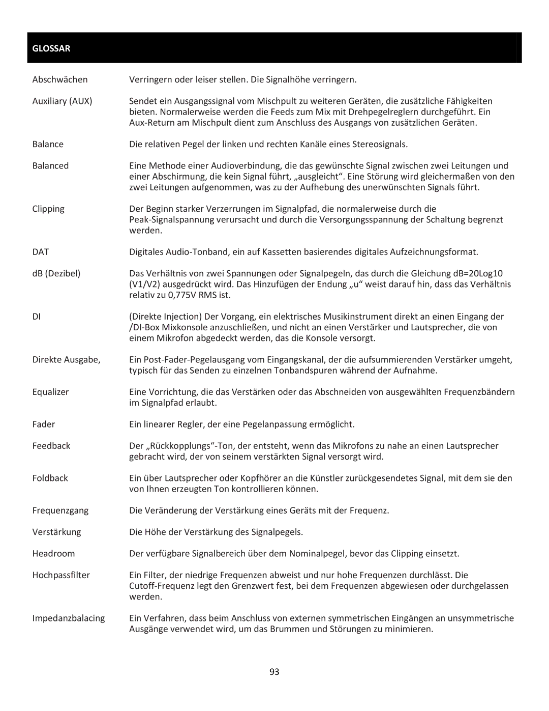 Cerwin-Vega CVM-1022 manual Glossar, Relativ zu 0,775V RMS ist 