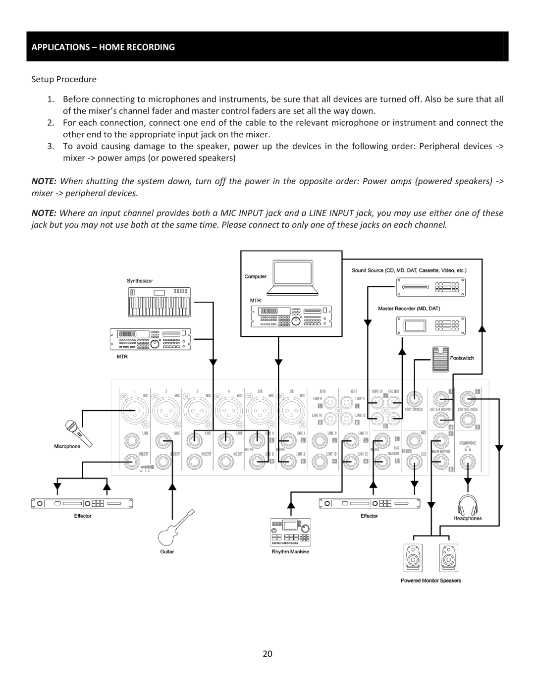 Cerwin-Vega CVM-1224FXUSB manual Applications Home Recording 