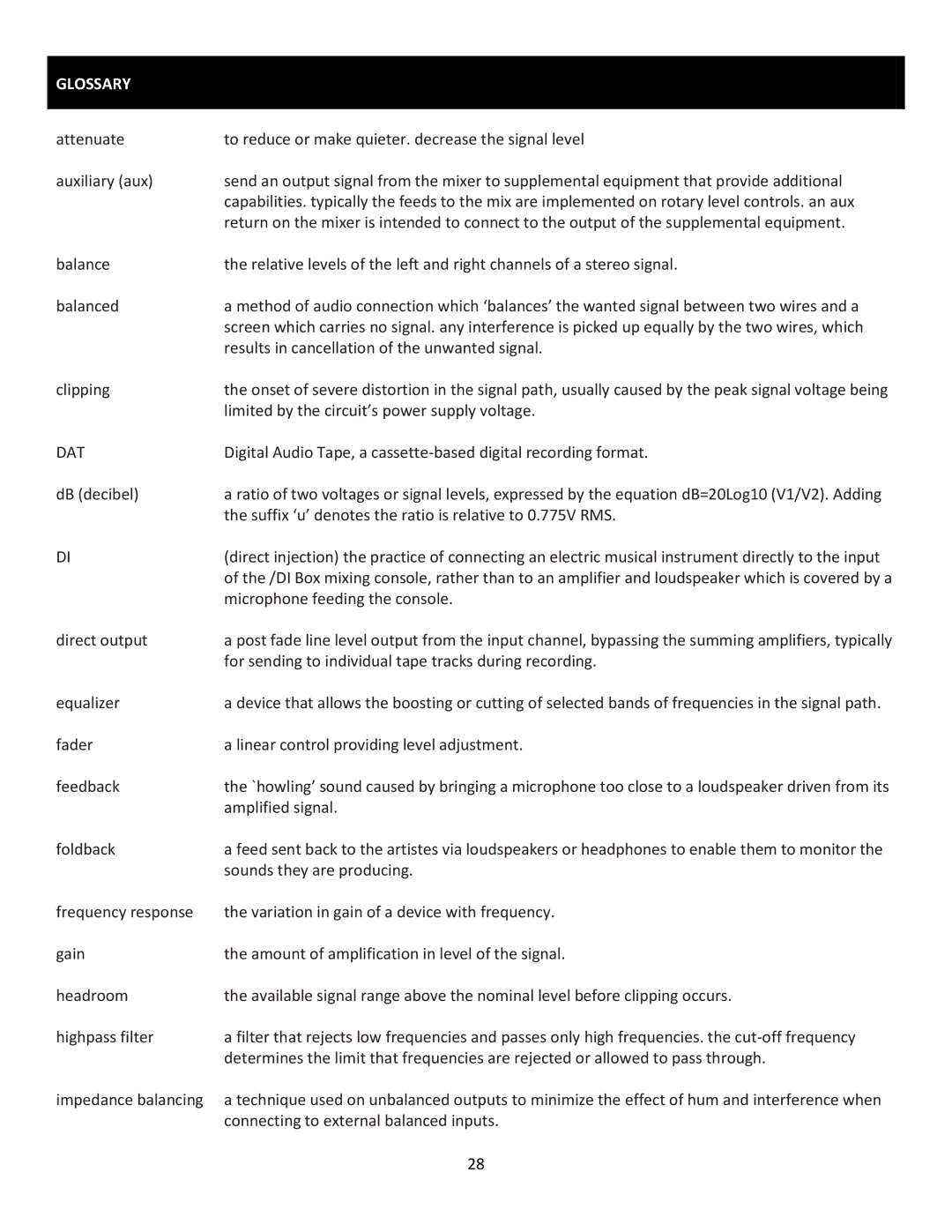 Cerwin-Vega CVM-1224FXUSB manual Glossary, Dat 