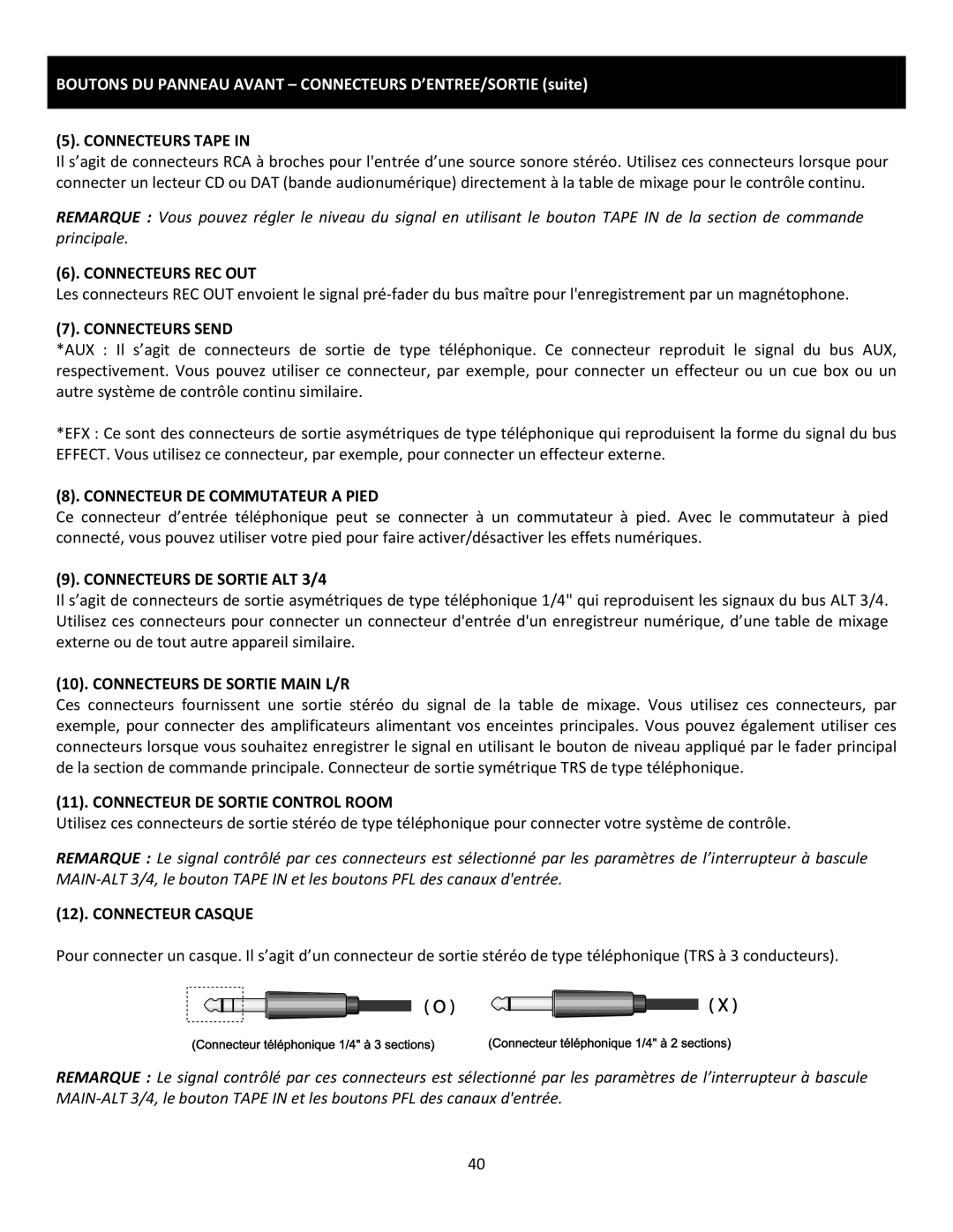 Cerwin-Vega CVM-1224FXUSB manual Connecteurs Tape, Connecteurs REC OUT, Connecteurs Send, Connecteur DE Commutateur a Pied 