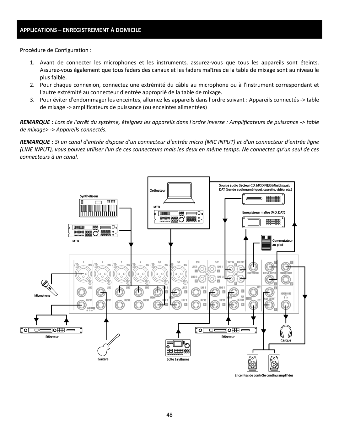 Cerwin-Vega CVM-1224FXUSB manual Applications Enregistrement À Domicile 