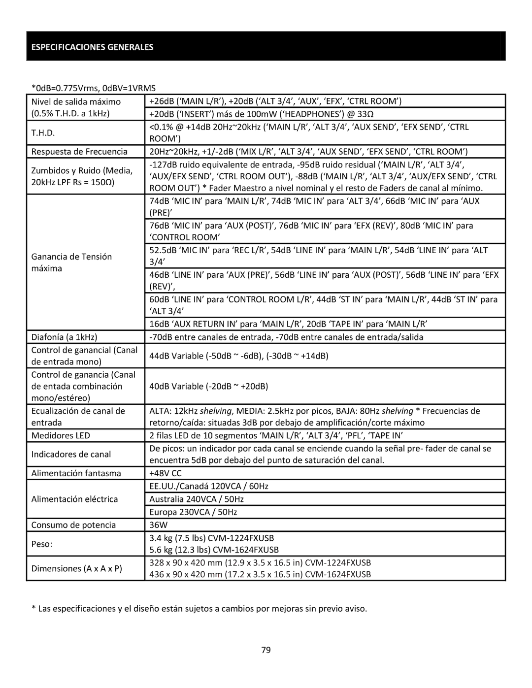 Cerwin-Vega CVM-1224FXUSB manual Especificaciones Generales, ‘Control Room’ 