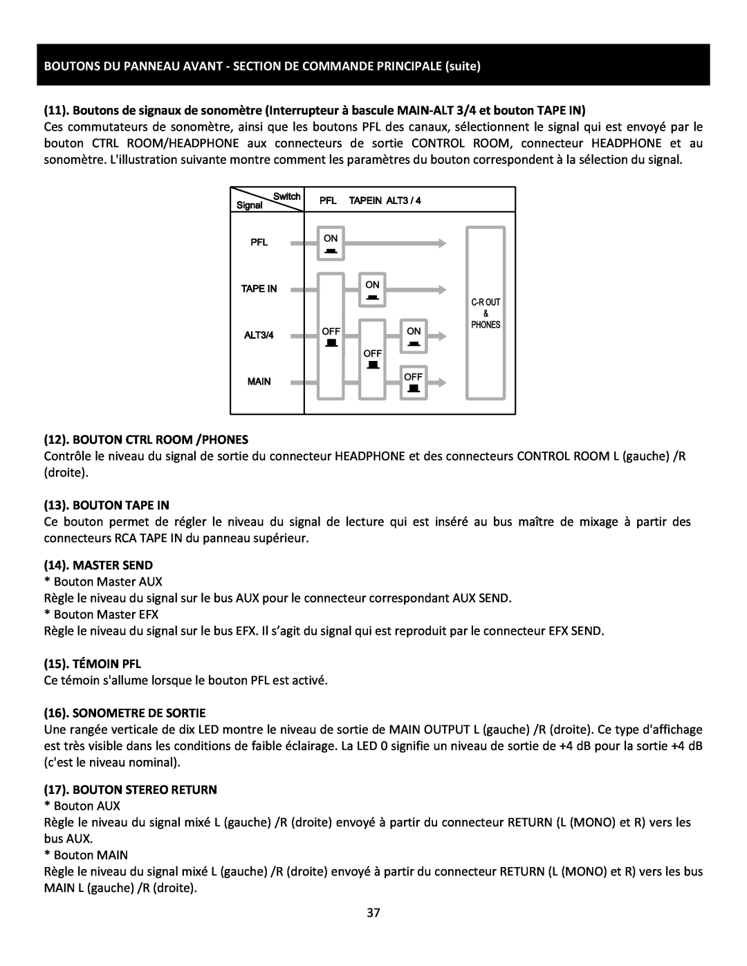 Cerwin-Vega CVM-1224FXUSB manual BOUTONS DU PANNEAU AVANT - SECTION DE COMMANDE PRINCIPALE suite, Bouton Ctrl Room /Phones 
