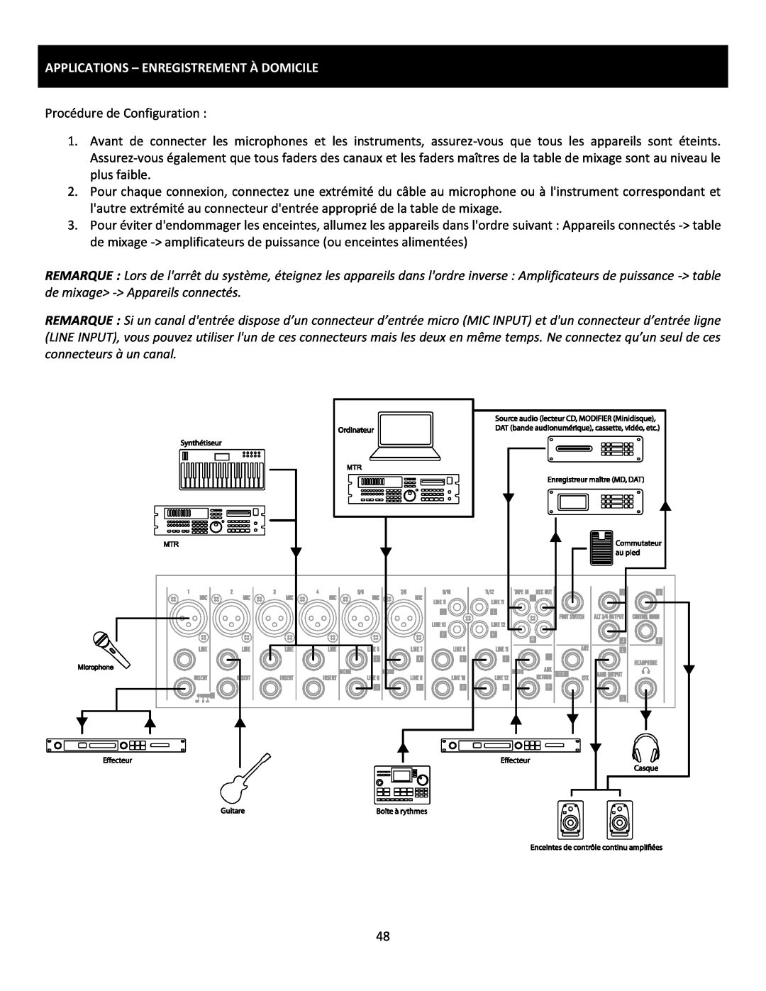 Cerwin-Vega CVM-1224FXUSB manual Applications - Enregistrement À Domicile 