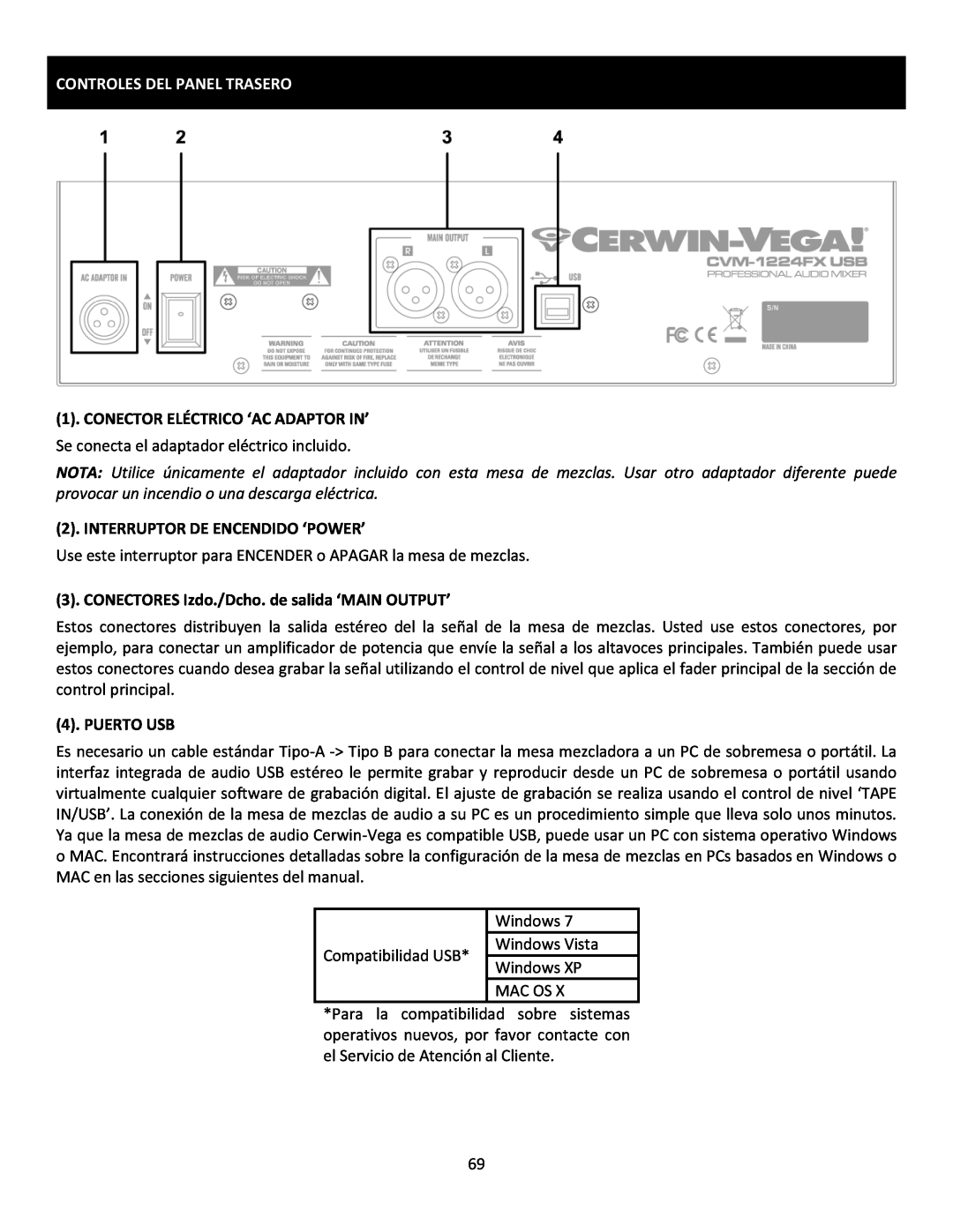 Cerwin-Vega CVM-1224FXUSB manual Controles Del Panel Trasero, Conector Eléctrico ‘Ac Adaptor In’, Puerto Usb 
