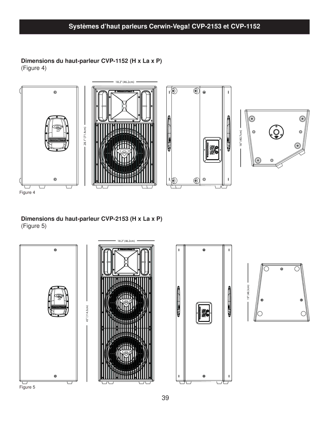 Cerwin-Vega CVP-2153 manual Dimensions du haut-parleur CVP-1152 H x La x P Figure 