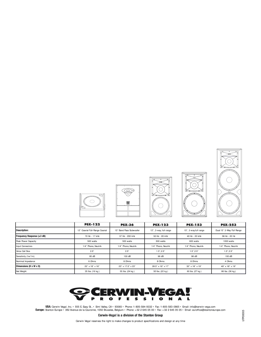 Cerwin-Vega PSX-36 manual Cerwin-Vega! is a division of the Stanton Group 