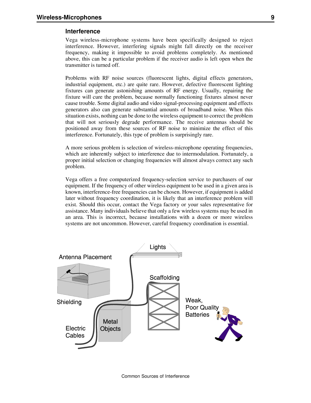 Cerwin-Vega UHF pro-plus wireless microphone, T-680 owner manual Wireless-Microphones Interference 