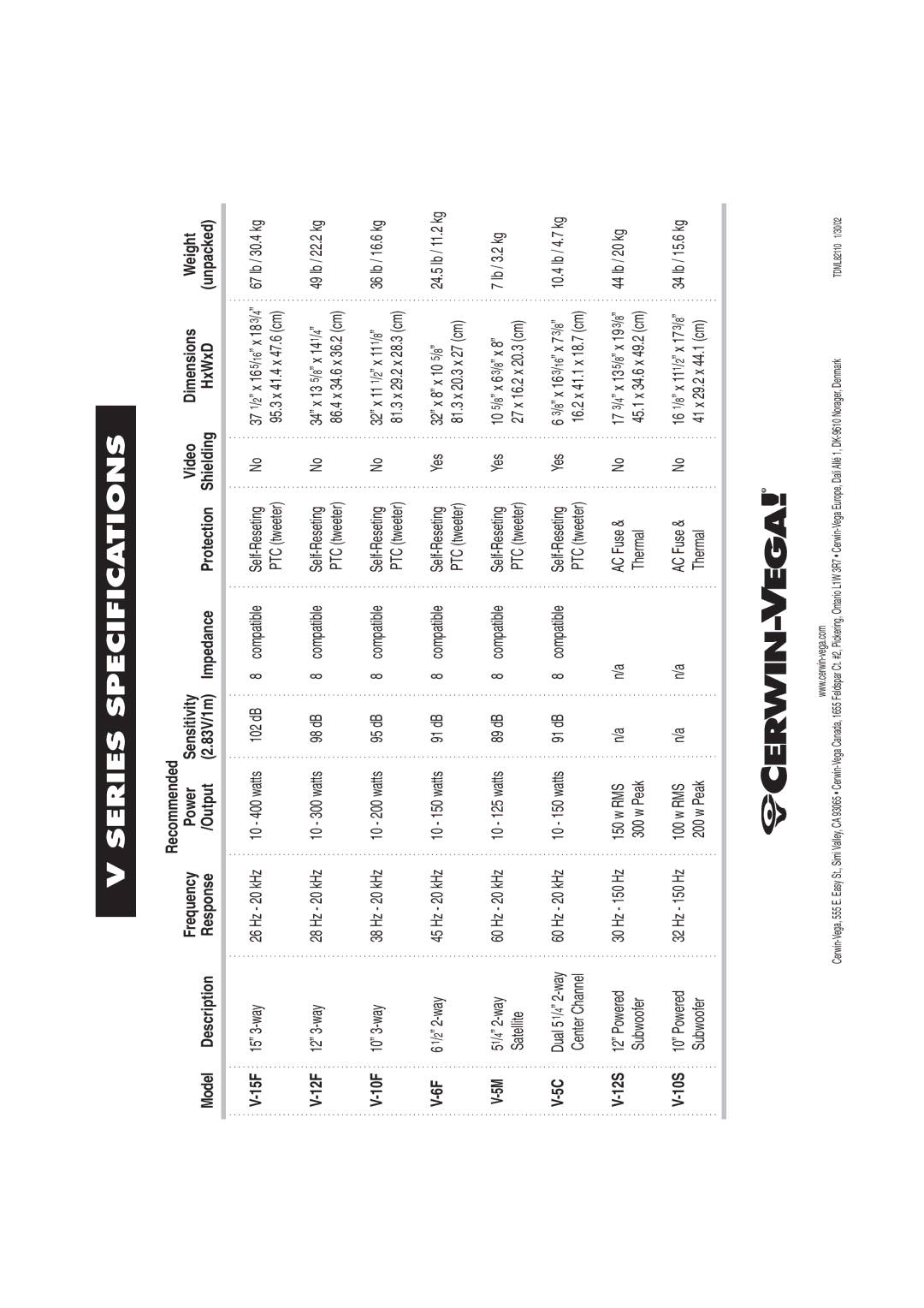 Cerwin-Vega V - 6 F, V - 1 2 F, V - 5 M, V - 1 5 F, V - 5 C, V - 1 0 F manual Series Specifications 