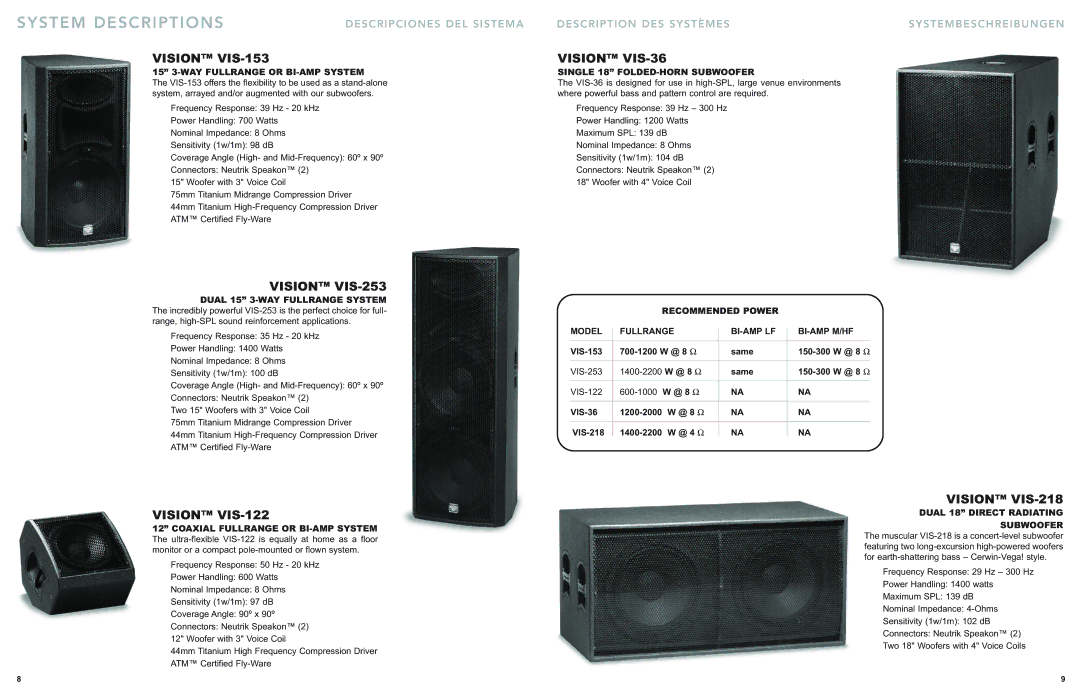 Cerwin-Vega VIS-218 System Descriptions, Recommended Power Model Fullrange BI-AMP LF BI-AMP M/HF, Dual 18 Direct Radiating 