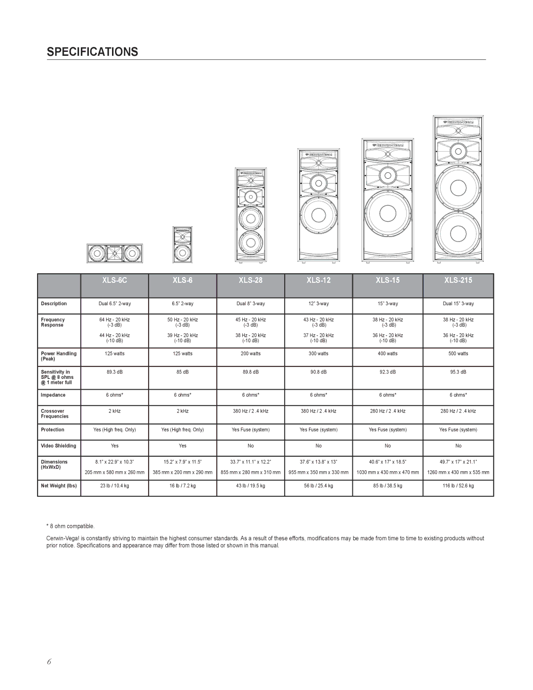 Cerwin-Vega user manual Specifications, XLS-28 XLS-12 XLS-15 XLS-215 