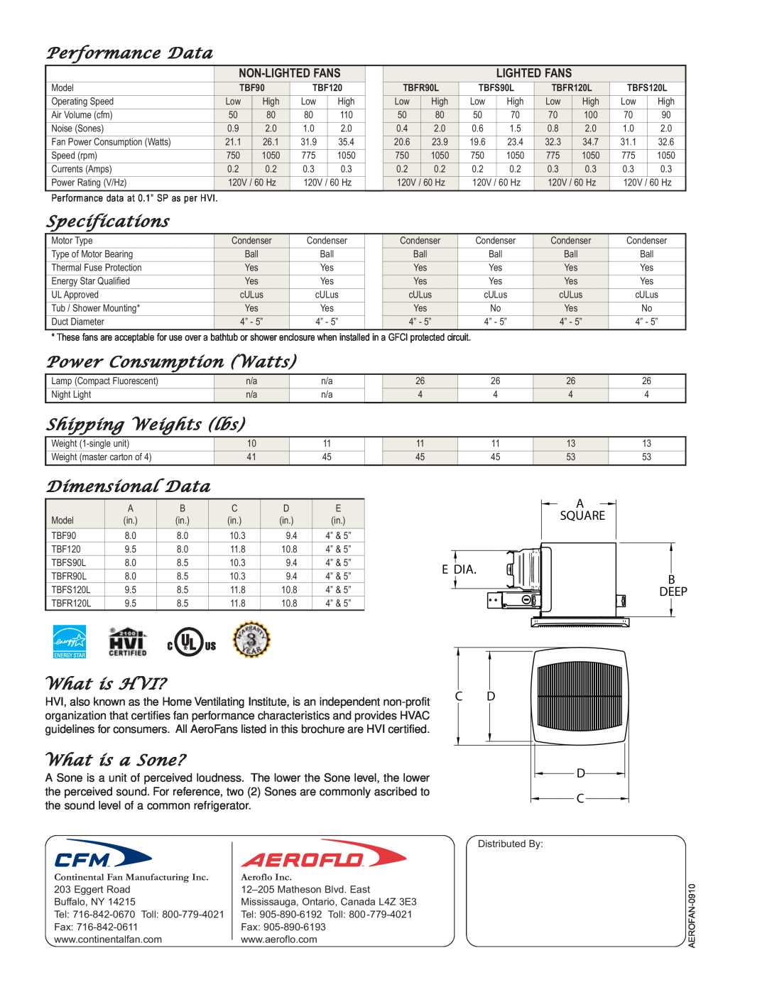 CFM AeroFan manual Performance Data, Specifications, Power Consumption Watts, Shipping Weights lbs, Dimensional Data, E Dia 