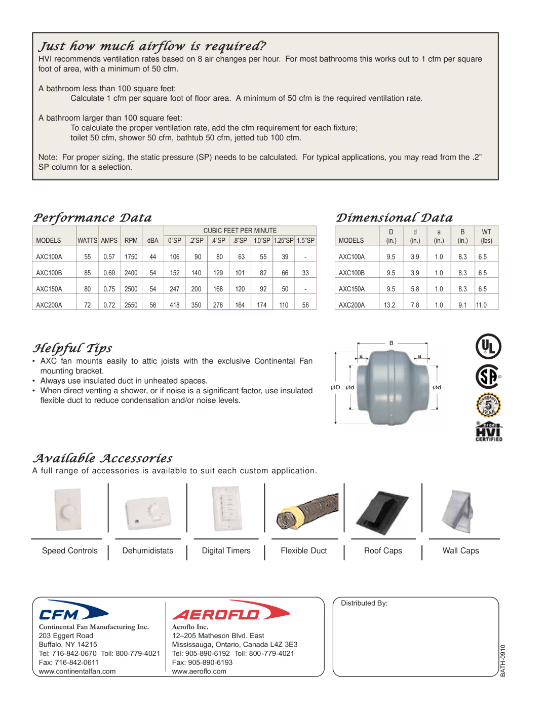 CFM AXC100B Just how much airflow is required?, Performance Data, Helpful Tips, Dimensional Data, Available Accessories 