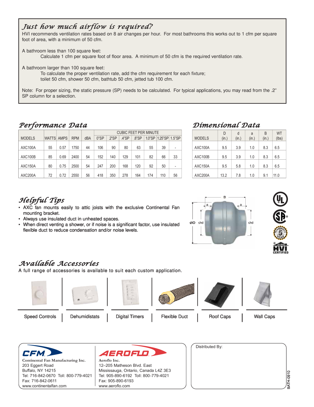 CFM AXC100B Just how much airflow is required?, Performance Data, Helpful Tips, Dimensional Data, Available Accessories 