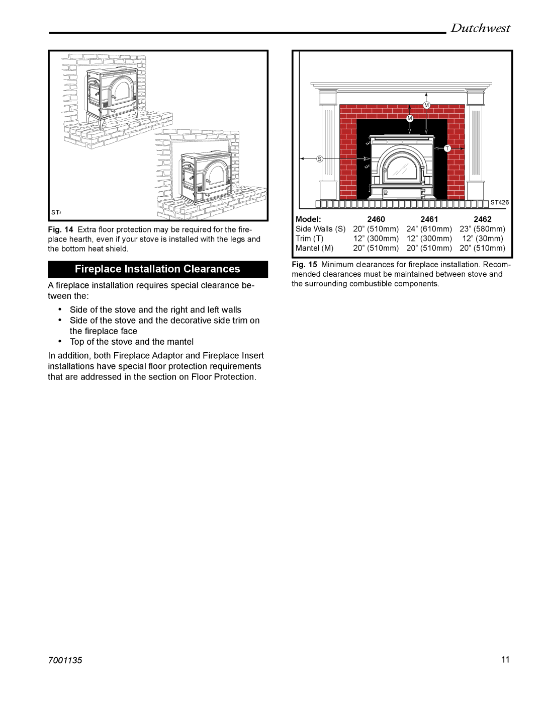 CFM Corporation 2461, 2462, 2460 manual Fireplace Installation Clearances, Model 