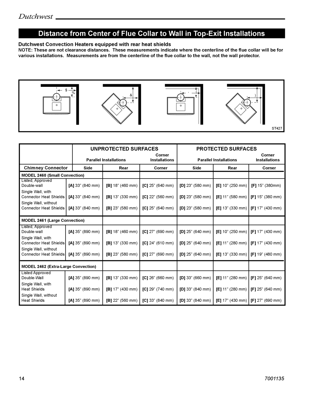 CFM Corporation 2461, 2462 manual Chimney Connector, Side Rear Corner Model 2460 Small Convection 