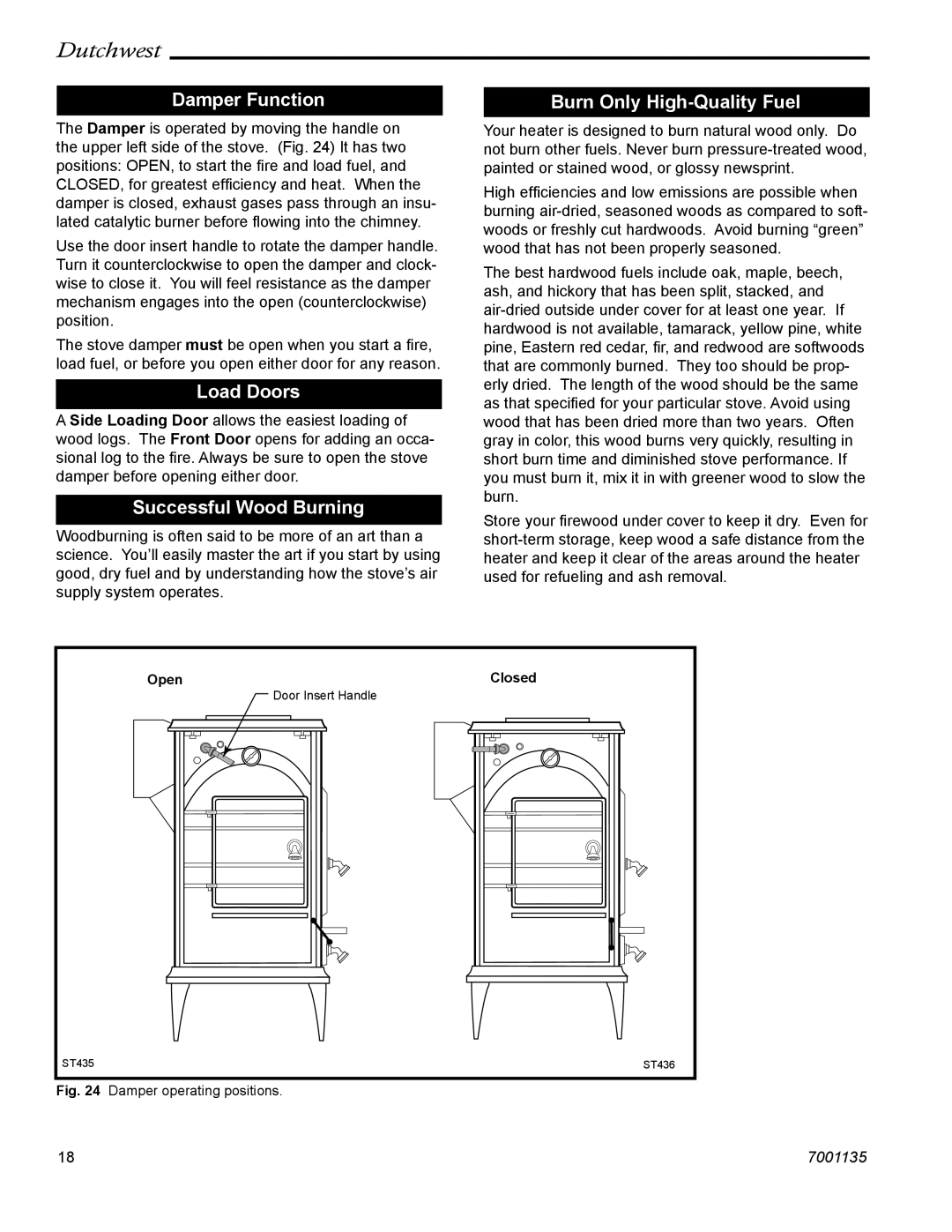 CFM Corporation 2462, 2460 Damper Function Burn Only High-Quality Fuel, Load Doors, Successful Wood Burning, Open, Closed 