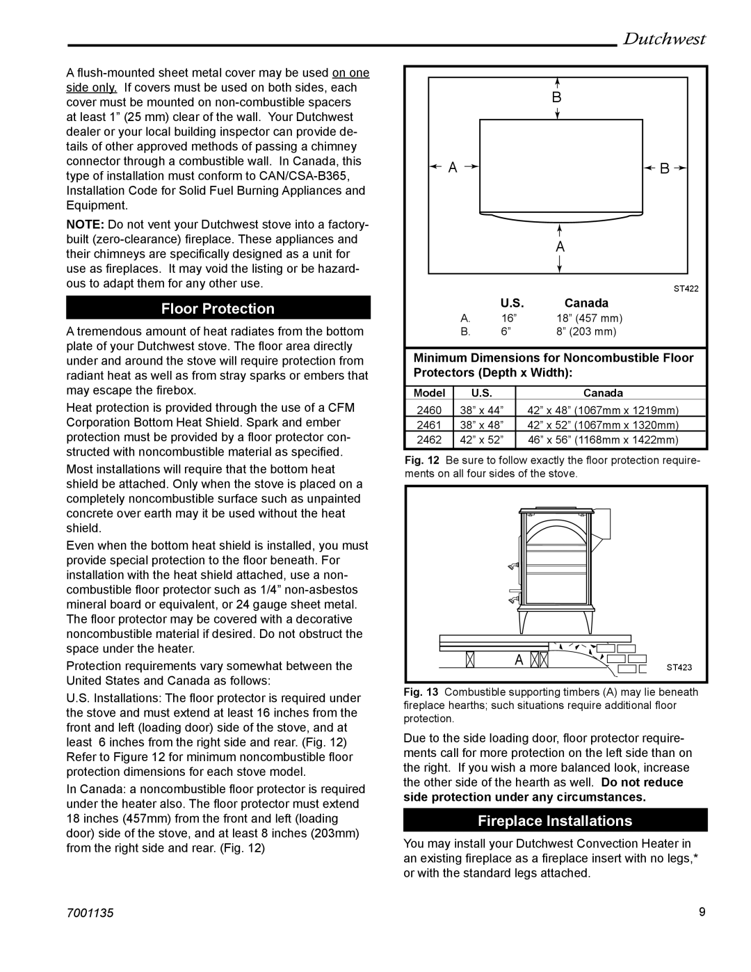 CFM Corporation 2462, 2460, 2461 manual Floor Protection, Fireplace Installations, Model Canada 