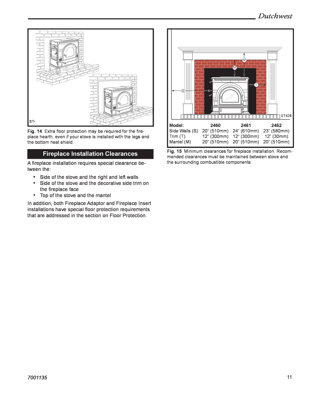 CFM Corporation 2461, 2462, 2460 manual Fireplace Installation Clearances, Dutchwest, 7001135 