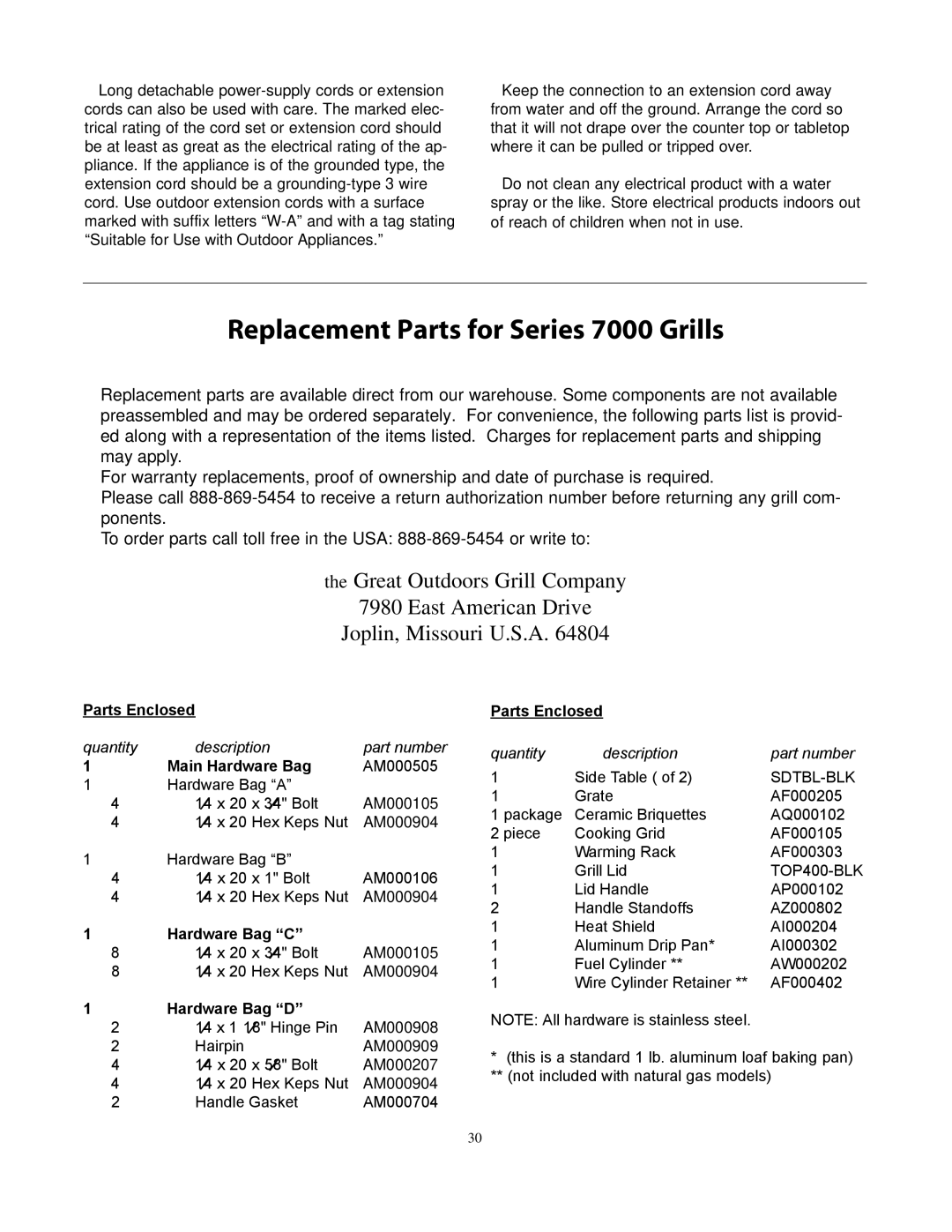 CFM Corporation owner manual Replacement Parts for Series 7000 Grills, Main Hardware Bag 
