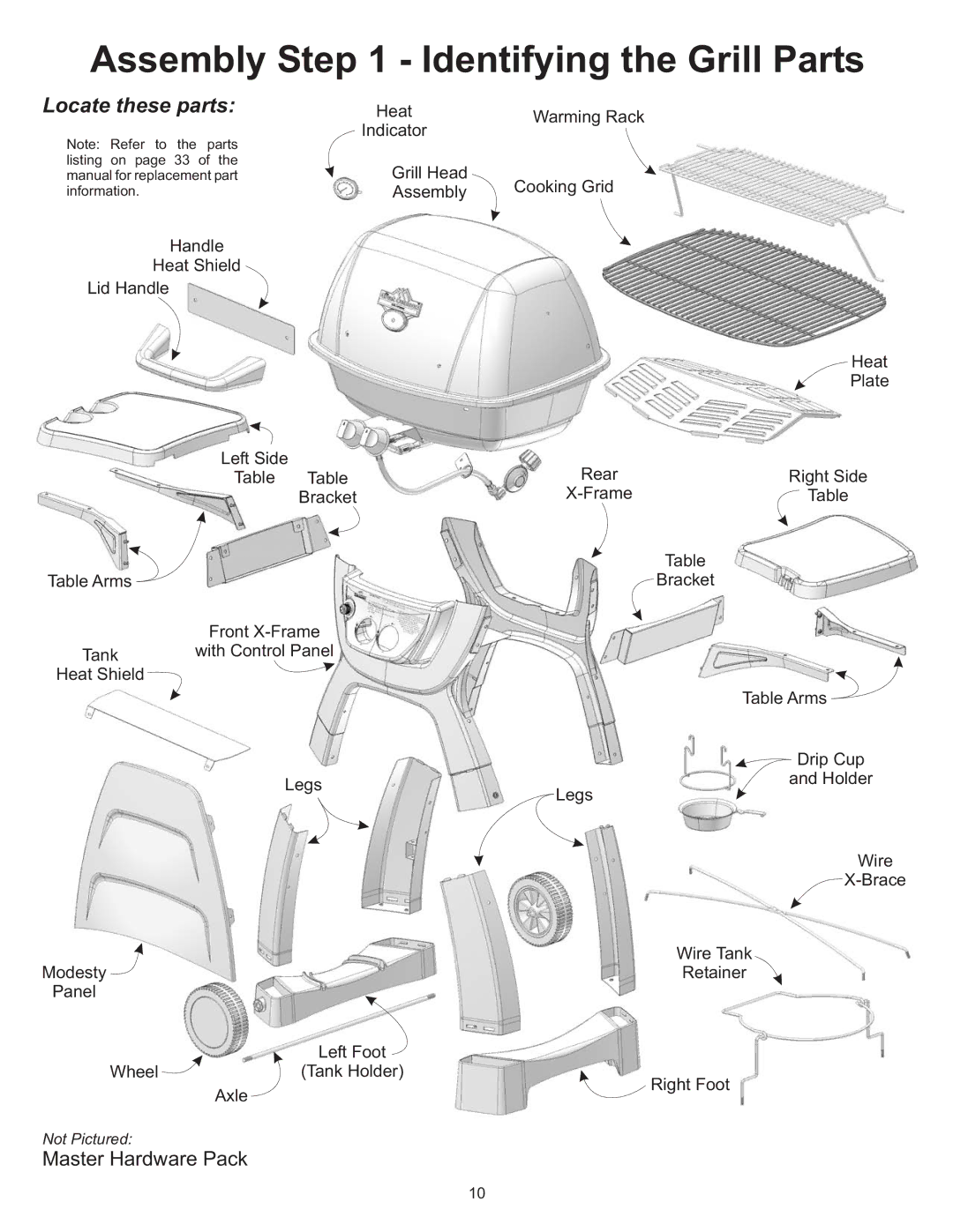 CFM Corporation A053041 owner manual Assembly Identifying the Grill Parts, Locate these parts 