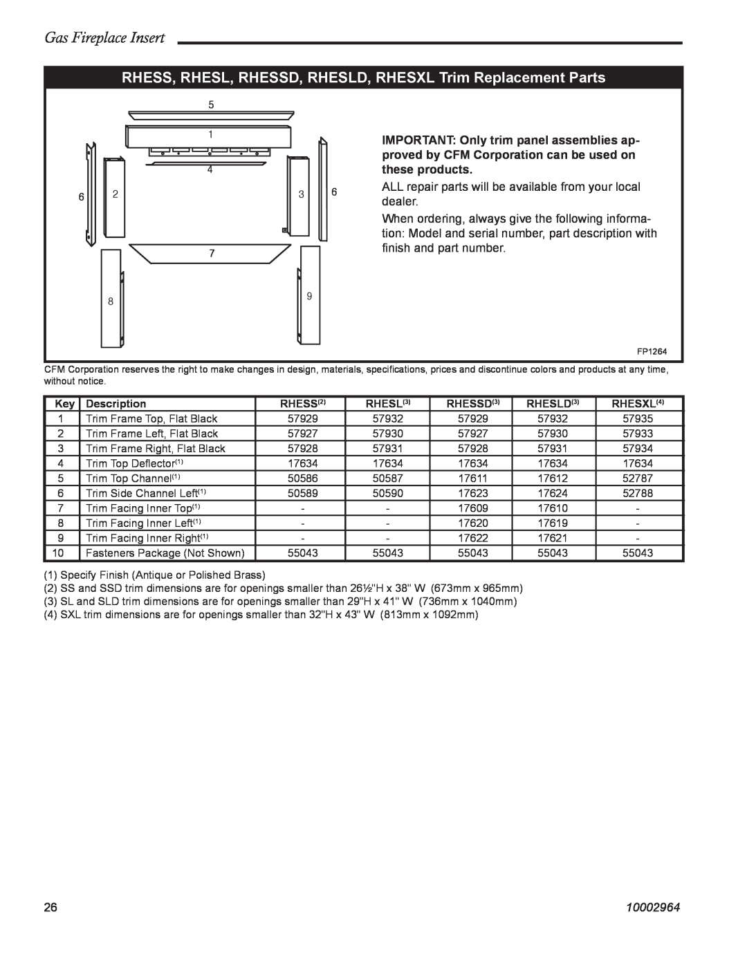 CFM Corporation A125, A132 Gas Fireplace Insert, IMPORTANT Only trim panel assemblies ap, these products, dealer, 10002964 