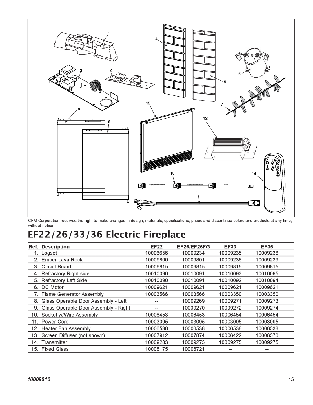 CFM Corporation manual EF22/26/33/36 Electric Fireplace, Description, EF26/EF26FG, EF33, EF36, 10009816 
