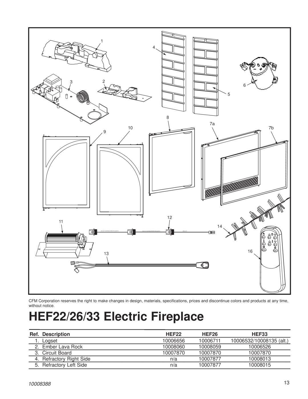 CFM Corporation installation instructions HEF22/26/33 Electric Fireplace, Description, HEF26, HEF33, 10008388 
