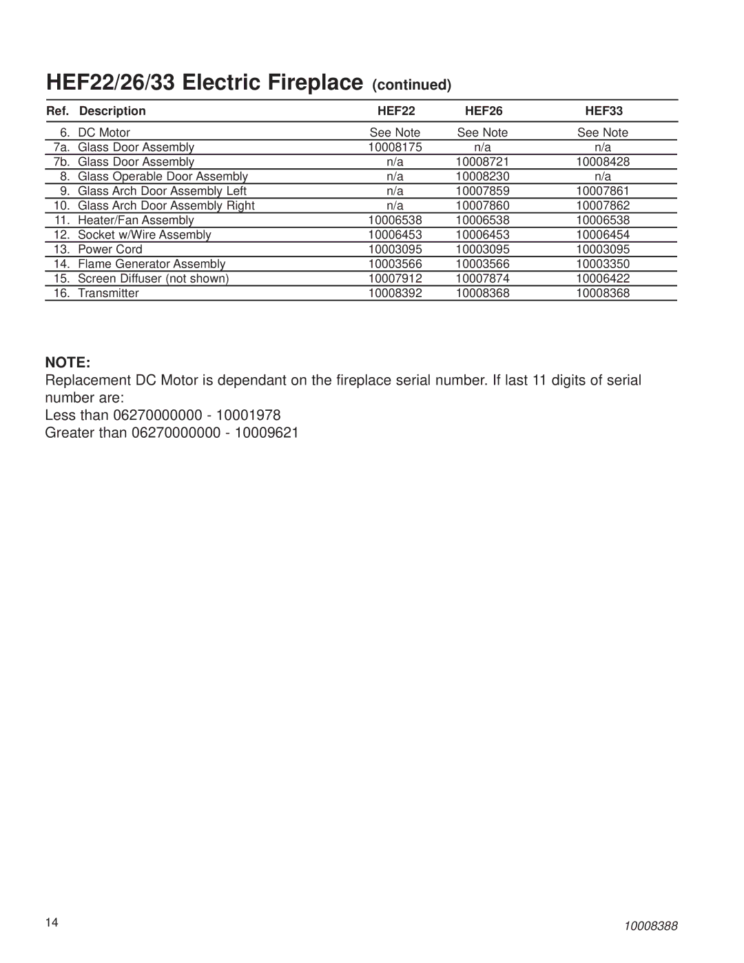 CFM Corporation HEF33, HEF26 installation instructions HEF22/26/33 Electric Fireplace 