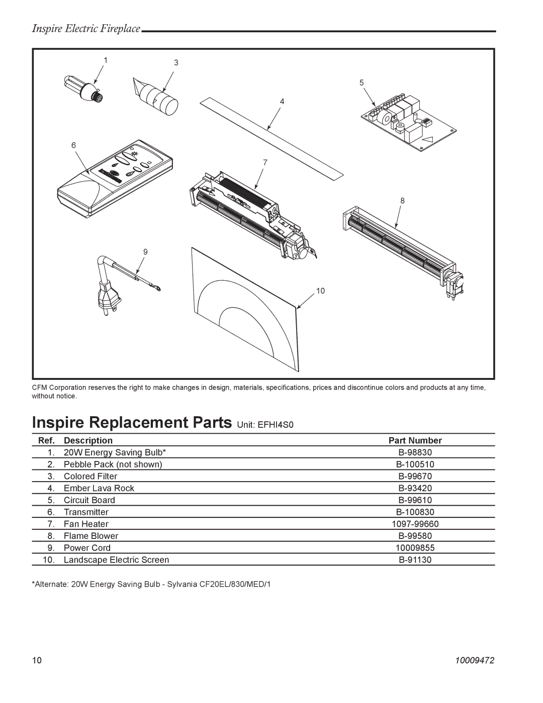 CFM Corporation ICVCEFP01 manual Inspire Replacement Parts Unit EFHI4S0, Description Part Number 