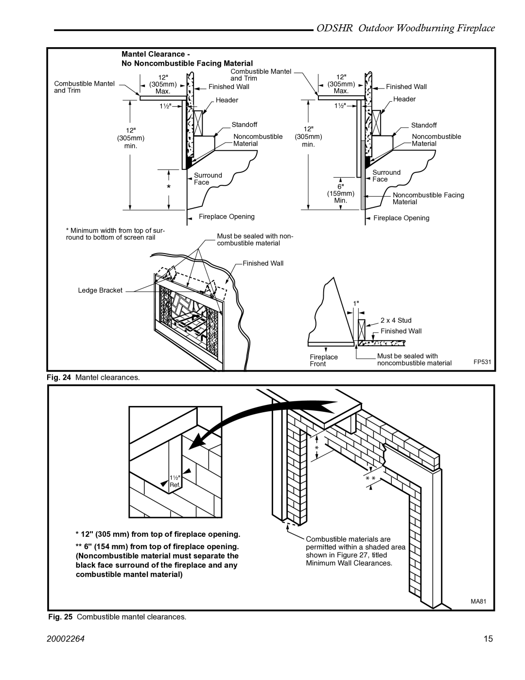 CFM Corporation ODSHR42 manual Mantel Clearance No Noncombustible Facing Material, Mantel clearances 