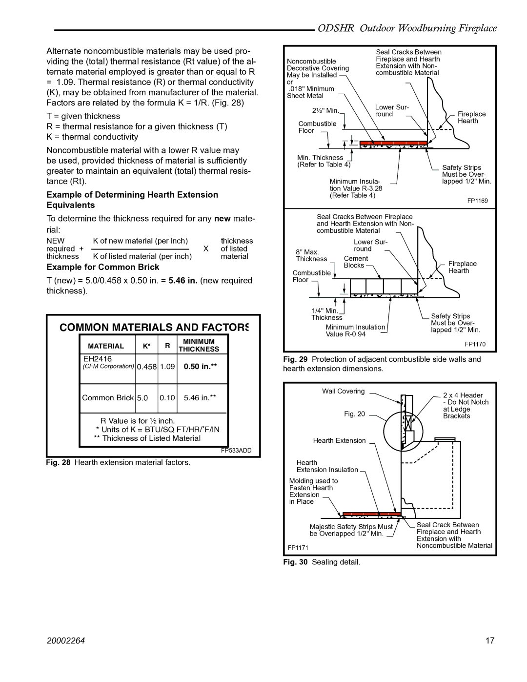 CFM Corporation ODSHR42 manual Example of Determining Hearth Extension Equivalents, Example for Common Brick 