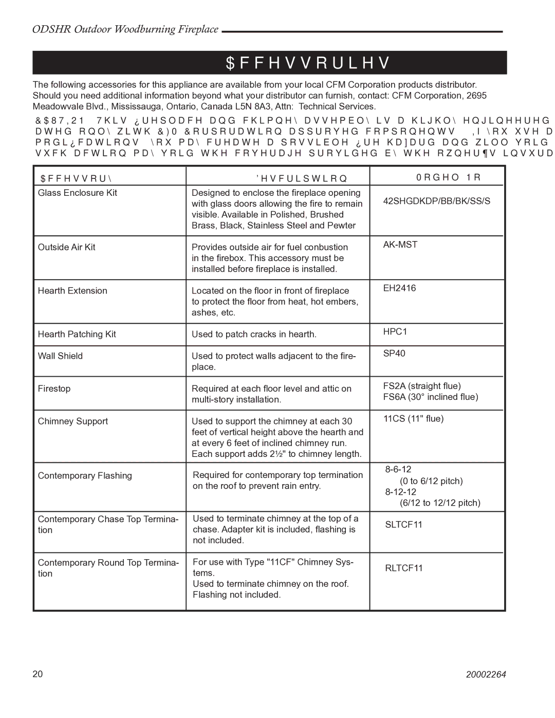 CFM Corporation ODSHR42 manual Accessories, Accessory Description Model No 