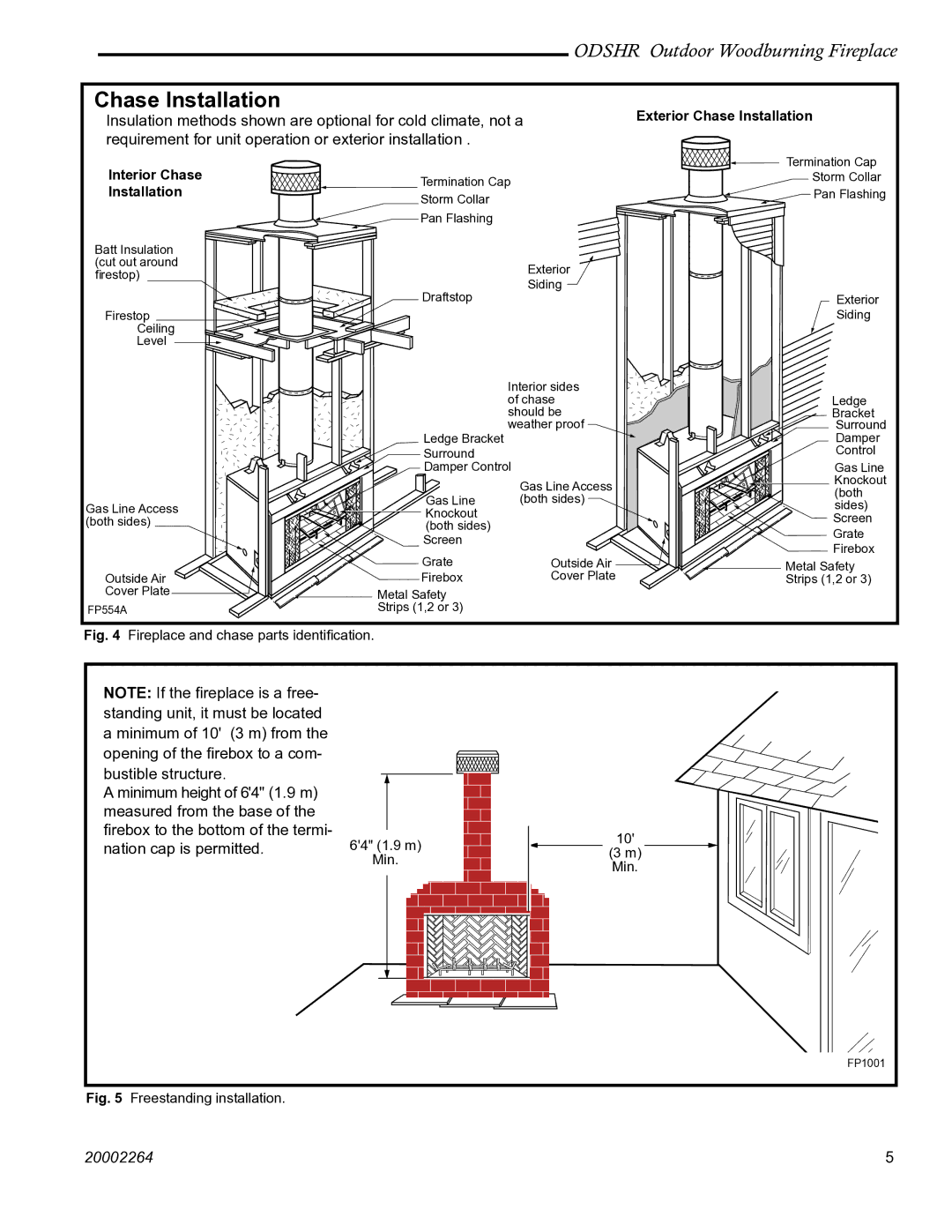 CFM Corporation ODSHR42 manual Interior Chase, Exterior Chase Installation 