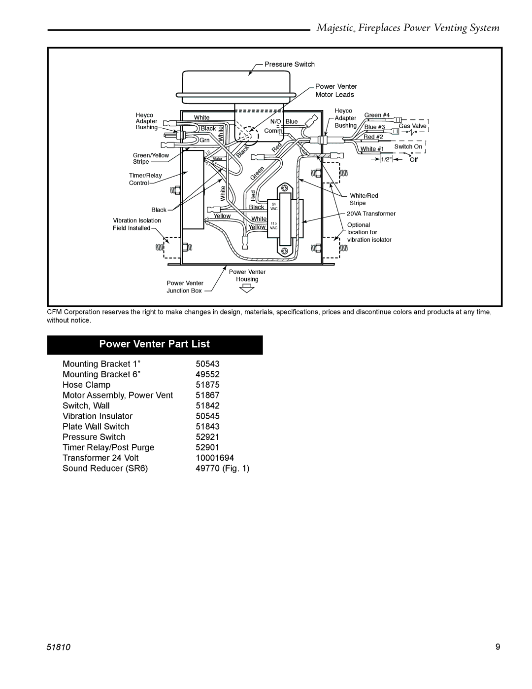 CFM Corporation PVS-1 manual Power Venter Part List, Pressure Switch Power Venter Motor Leads 