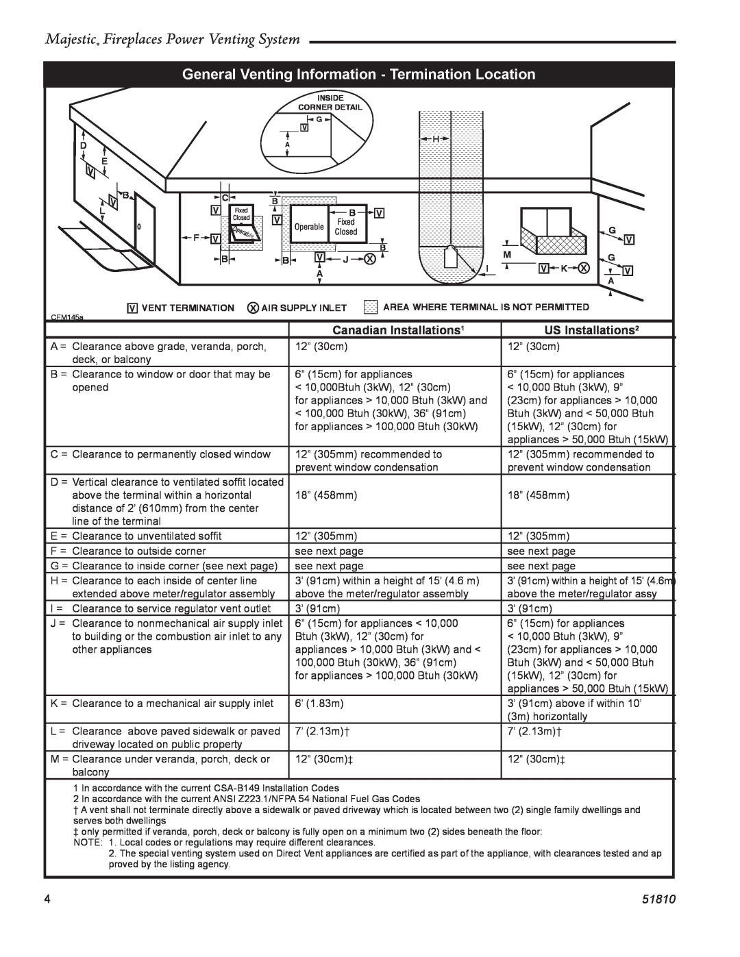 CFM Corporation PVS-1 General Venting Information - Termination Location, Majestic Fireplaces Power Venting System, 51810 