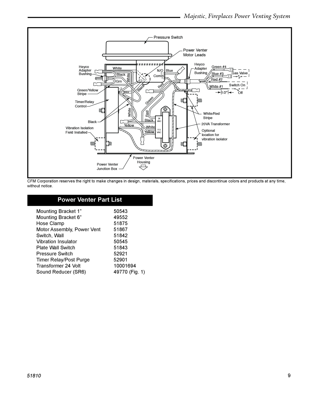 CFM Corporation PVS-1 manual Power Venter Part List, Majestic Fireplaces Power Venting System, 51810 