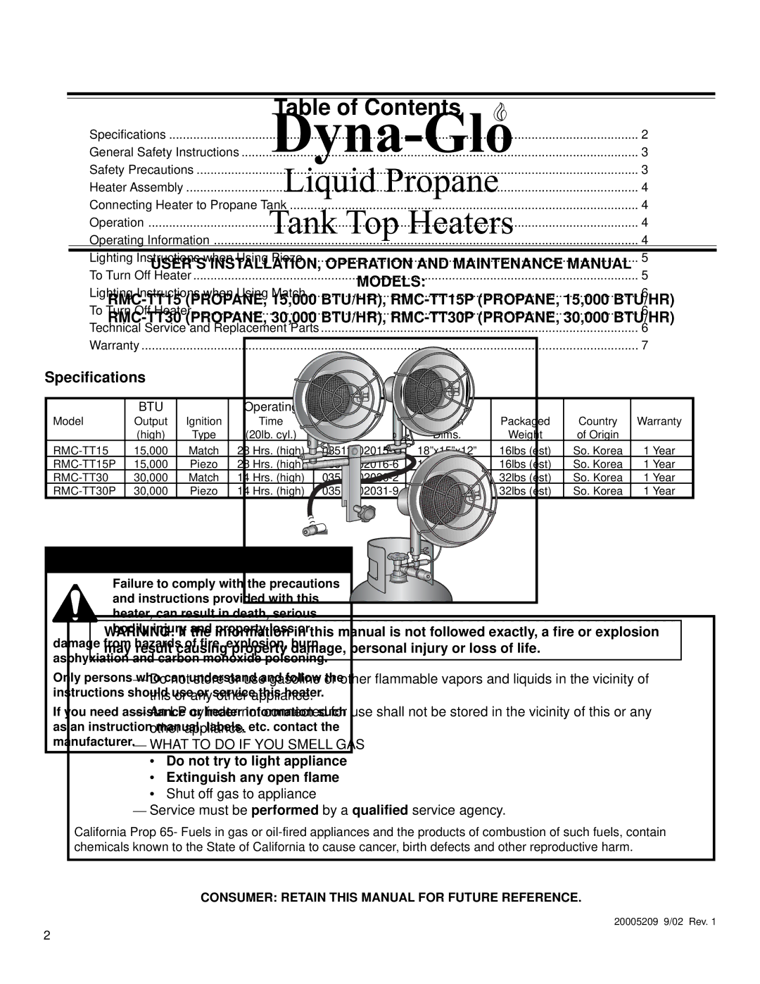 CFM Corporation RMC-TT15P, RMC-TT30P manual Table of Contents 